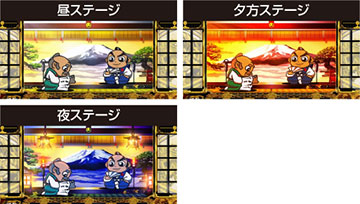 L吉宗_通常時のステージ