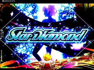 ミュージック変動