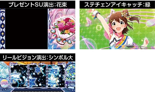 スマスロアイドルマスター　状態示唆演出