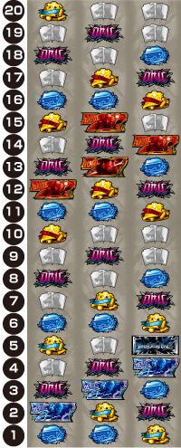 スマスロ デビルメイクライ5 スタイリッシュトライブ_リール