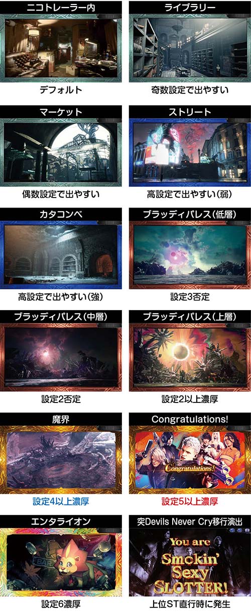 スマスロデビルメイクライ5 ボーナス終了画面