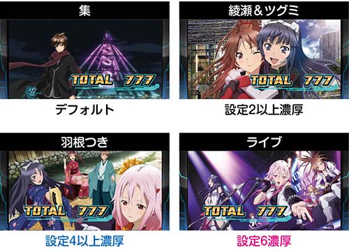 スマスロギルティクラウン2 AT終了画面