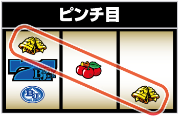 スマスロスーパーブラックジャック　ピンチ目