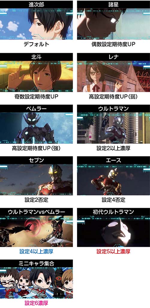 スマスロウルトラマン　AT終了画面