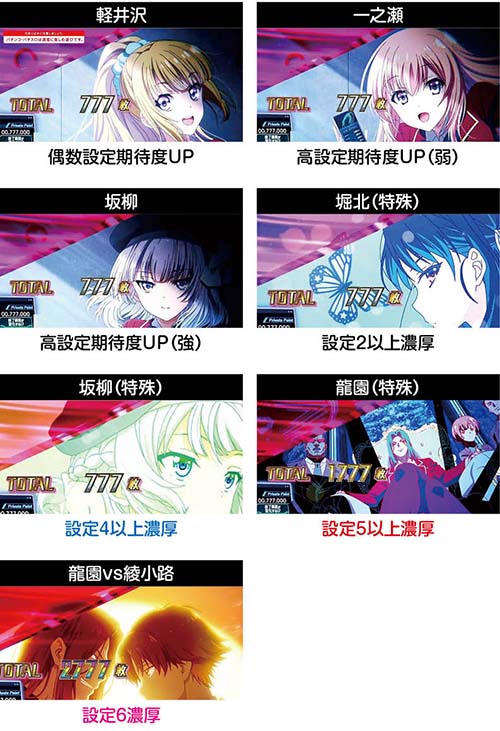 スマスロよう実　AT終了画面