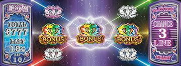 スリーライン演出