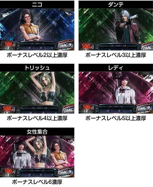 スマスロデビルメイクライ5 アイキャッチ