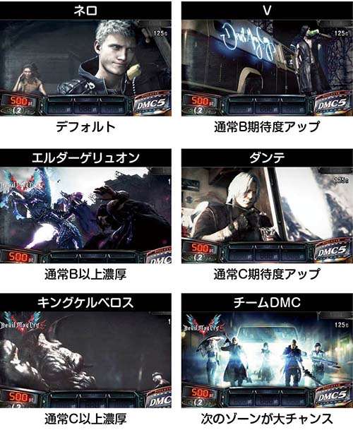 スマスロデビルメイクライ5 アイキャッチ2