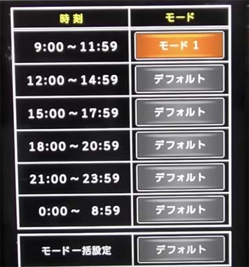 エンターライズ　店長トロフィー