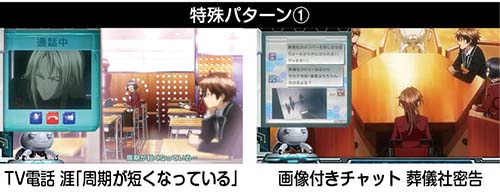 スマスロギルティクラウン2 モバイルコンパネ演出①