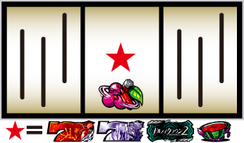 SB正解を察知する打ち方一例①