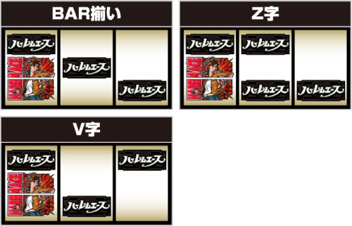 スマスロハーレムエース　ボーナス中BARとチェリーの停止形