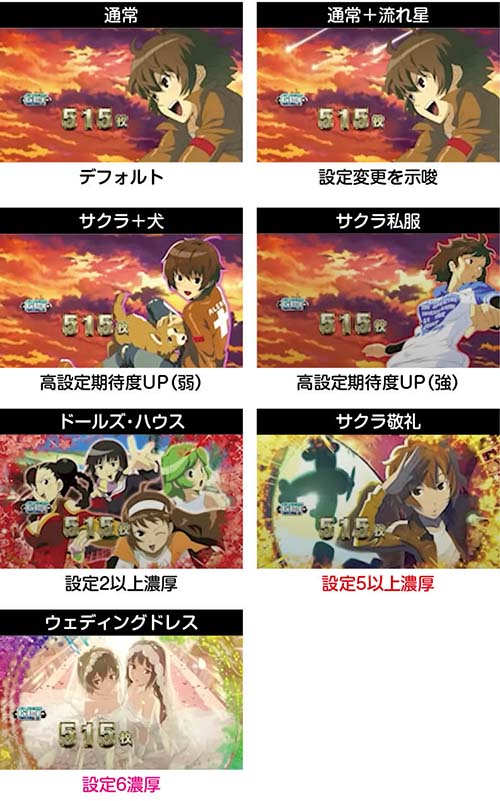 スマスロハーレムエース　ボーナス終了画面