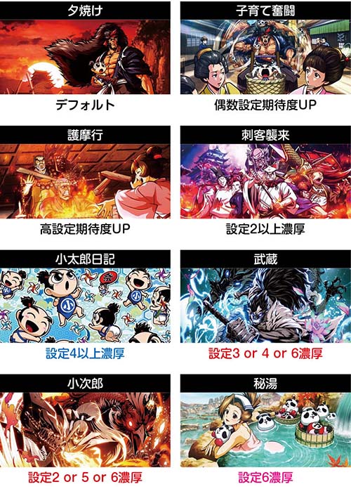 スマスロいざ番長　AT終了画面