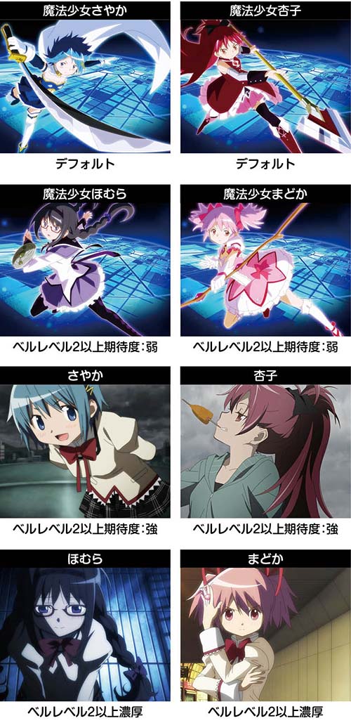 スマスロマギアレコード 決戦神浜聖女決戦　セット開始画面3