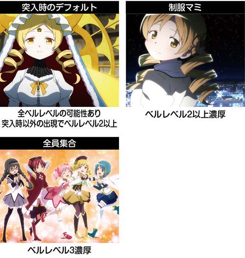 スマスロマギアレコード 決戦神浜聖女決戦　セット開始画面