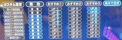 スパイキー　店長カスタム