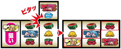 LBパチスロ1000ちゃん_中押し手順④