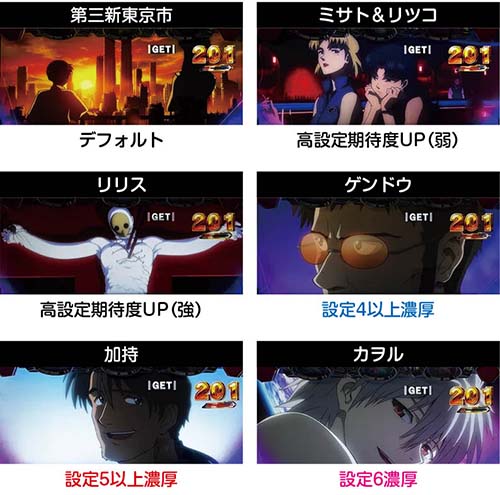 スマスロエヴァンゲリオン 赤7ムービー