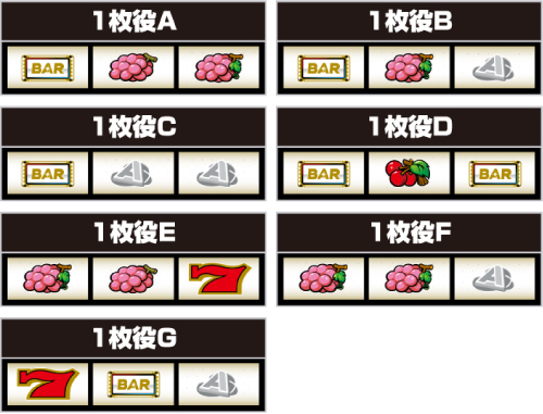 Lアレックスブライト_1枚役の構成