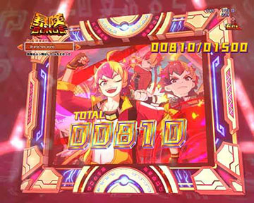 ラウンド中あおり演出