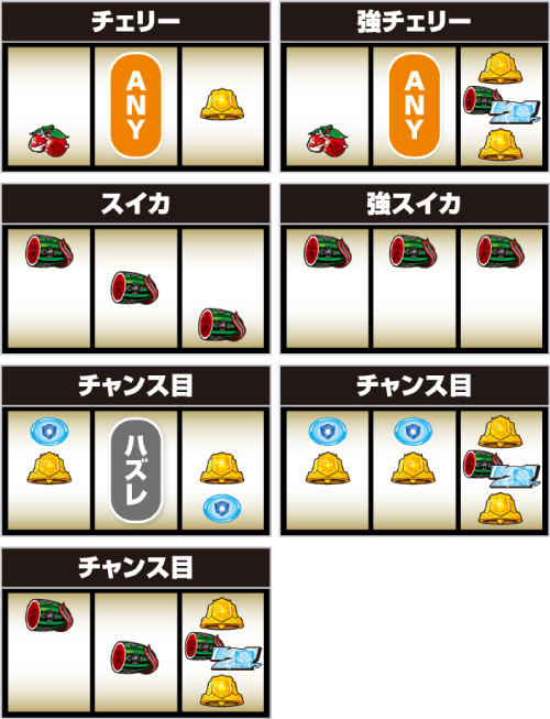 L アズールレーン THE ANIMATION_レア役の停止形