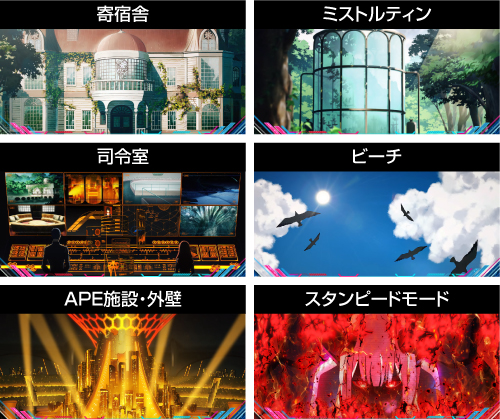 内部状態・ステージ