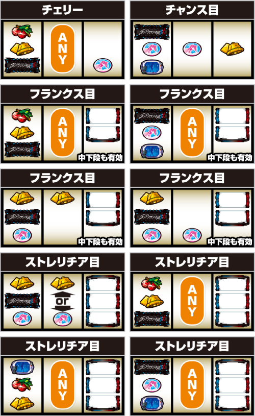 Lダーリン・イン・ザ・フランキス_レア役の停止形