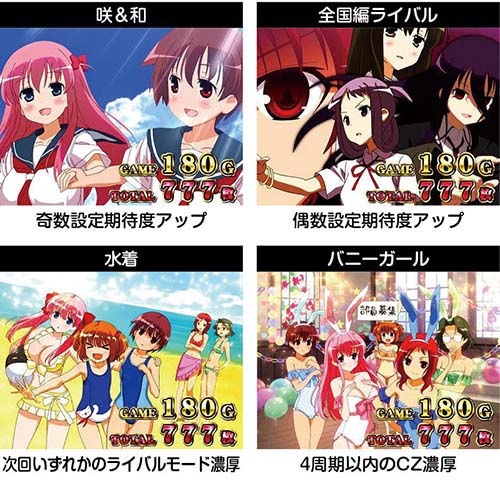 スマスロ咲 AT終了画面