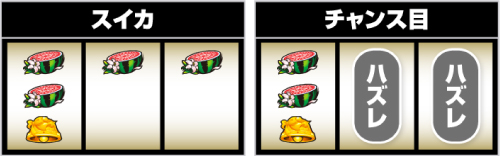 白7図柄狙い手順③