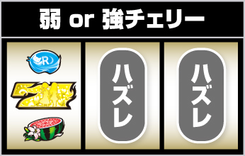 白7図柄狙い手順⑤