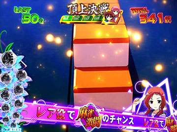 キャラ能力_竹井久