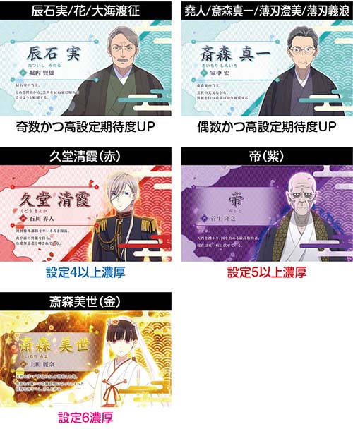 わた婚　キャラ紹介