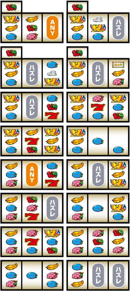 チェリー付き鳥狙い時の主なリーチ目