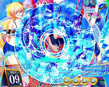 バブル前兆予告