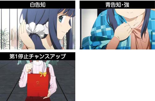 プレゼント演出