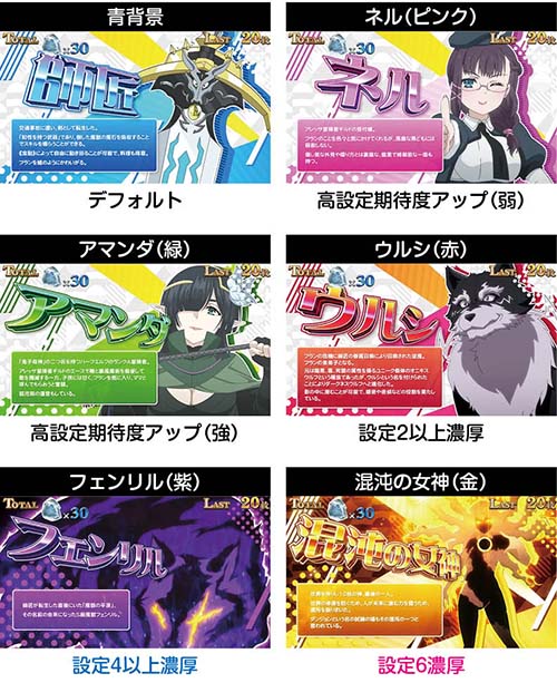 スマスロ転生したら剣でした　キャラ紹介