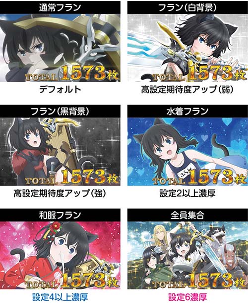 スマスロ転生したら剣でした　AT終了画面