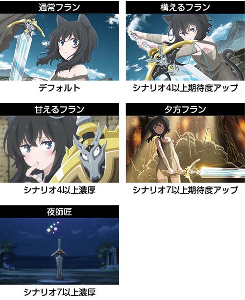 スマスロ転生したら剣でした　ボーナス終了画面