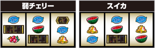 中リール・BAR狙い③