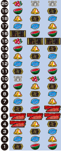 スマスロ 東京リベンジャーズ_リール