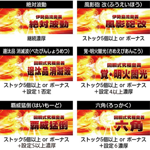 スマスロ絶対領域　必殺技