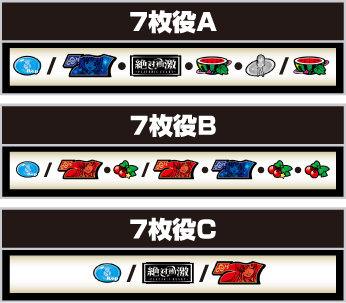 リーチ目役の構成