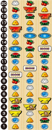 クレアの秘宝伝 はじまりの扉と太陽の石 ボーナストリガーver._リール