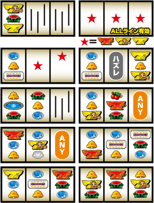 クレアの秘宝伝 はじまりの扉と太陽の石 ボーナストリガーver._リーチ目①