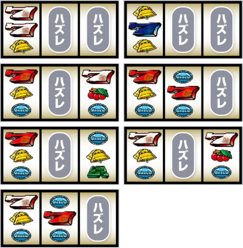 小役ハズレ型のリーチ目