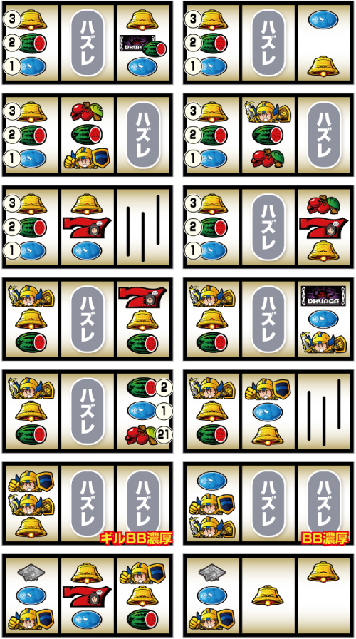 左リール2連ギル付近のリーチ目