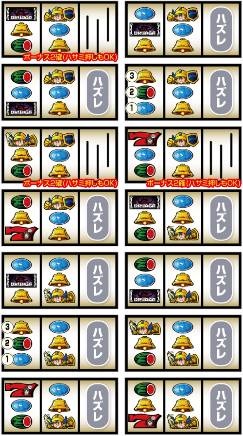 左リール2連ギル付近のリーチ目③