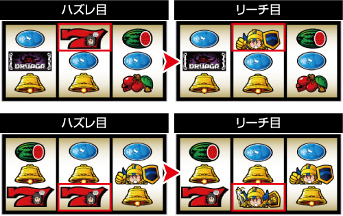 スイカなしギルの出目例