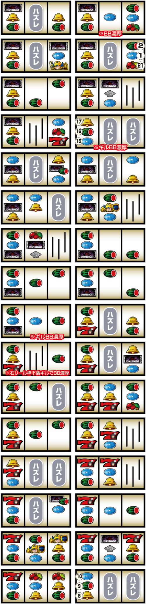 左リールBAR・7図柄付近のリーチ目